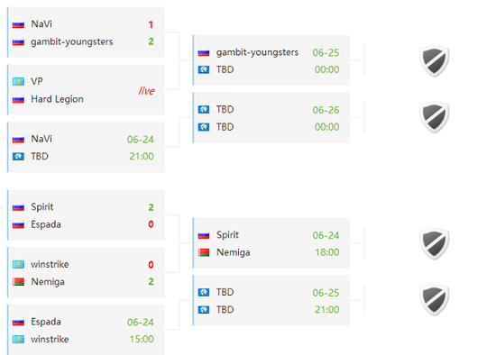 LOL新皮肤系列揭晓 稻草人原画震撼玩家